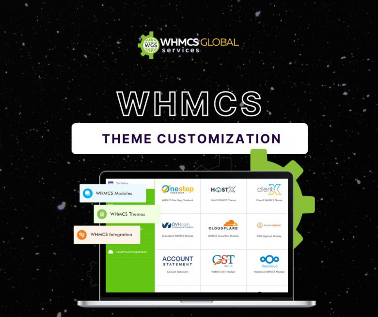 WHMCS Theme Customization