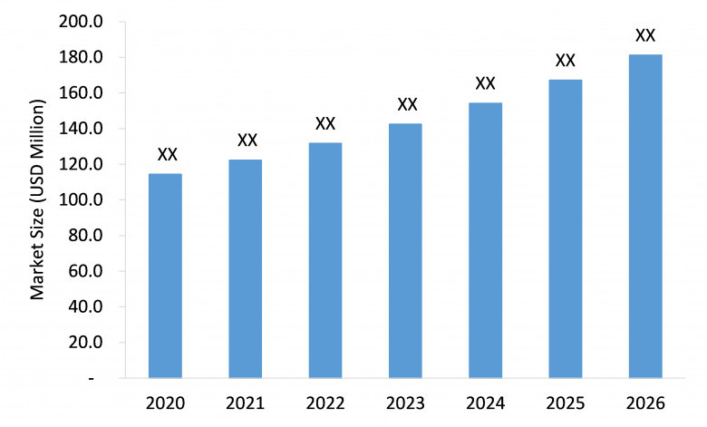 optical low pass filter market