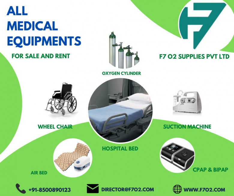 All Medical Equipments