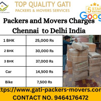 gatipackers