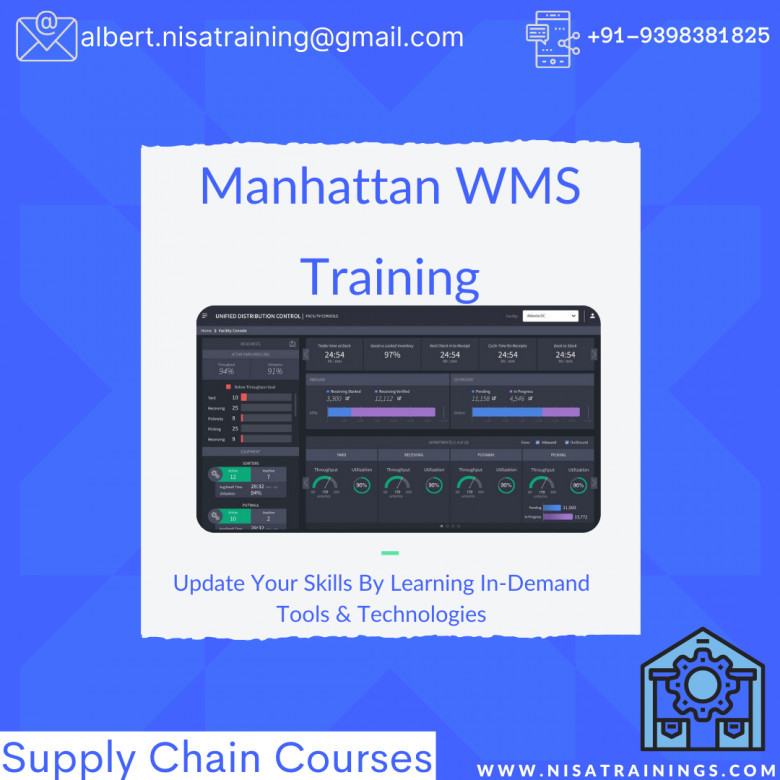 Manhattan WMS