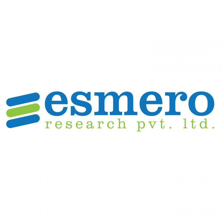 Anti-inflammatory Medicine | Best Anti Inflammatory Medicine in India