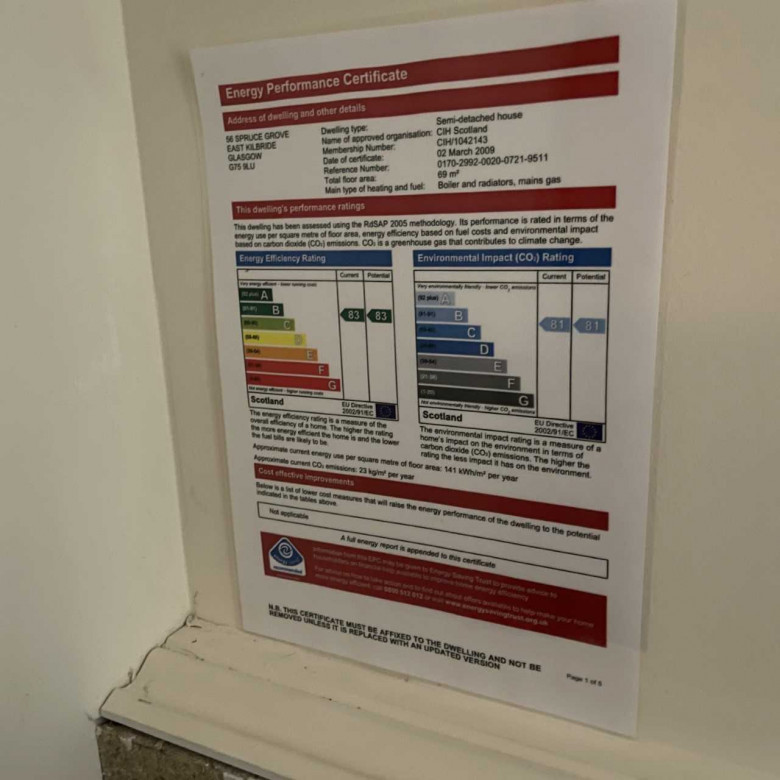 Landlord Electrical Safety Certificate