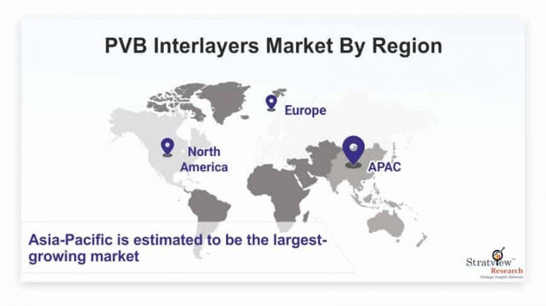 PVB Interlayers Market