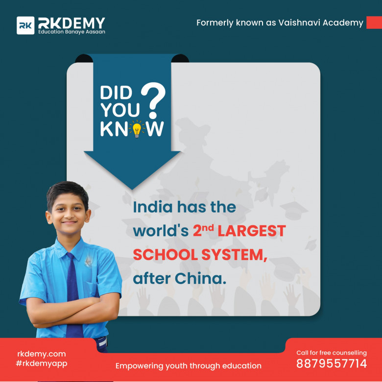 Did you know this about India?