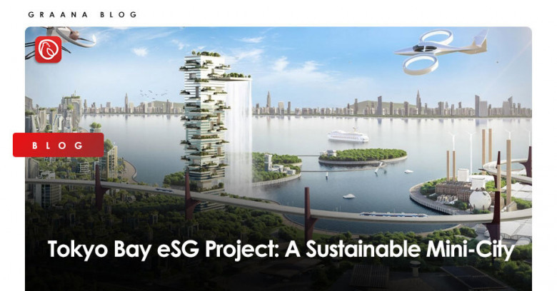 A Sustainable Mini-City