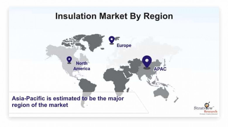 Insulation Market